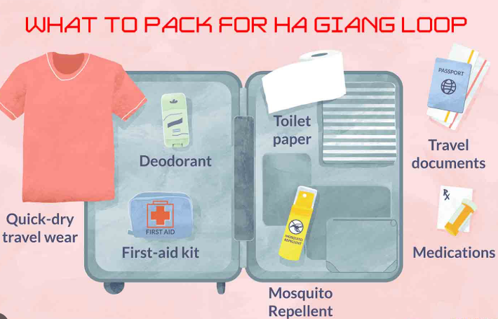 Ha Giang Loop Packing List