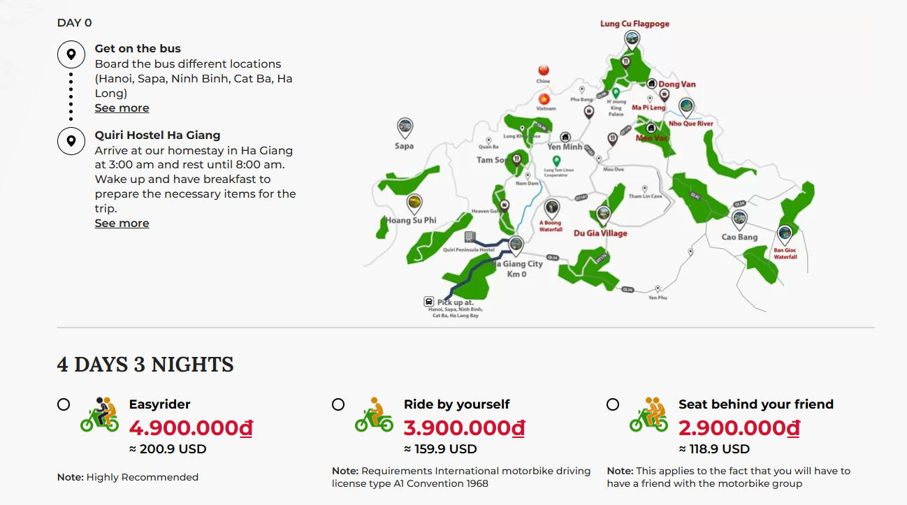 Real Prices of Ha Giang Loop in 2025